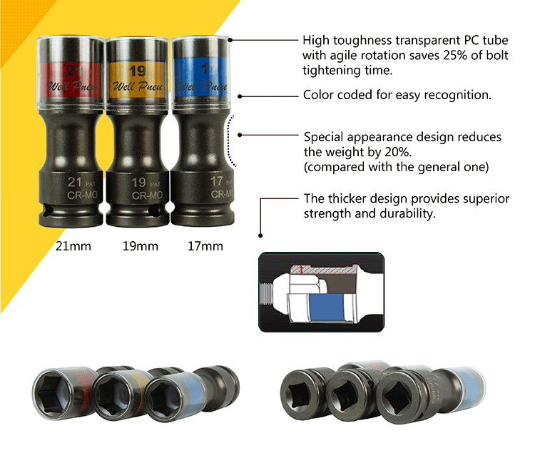 Impact Socket