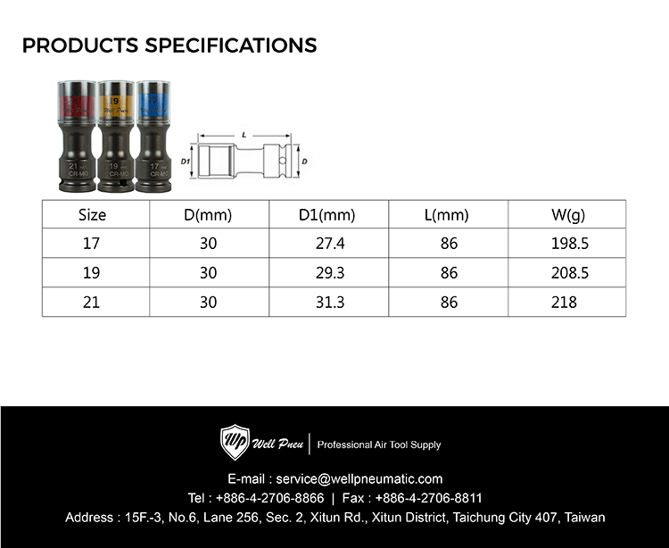 Impact Socket