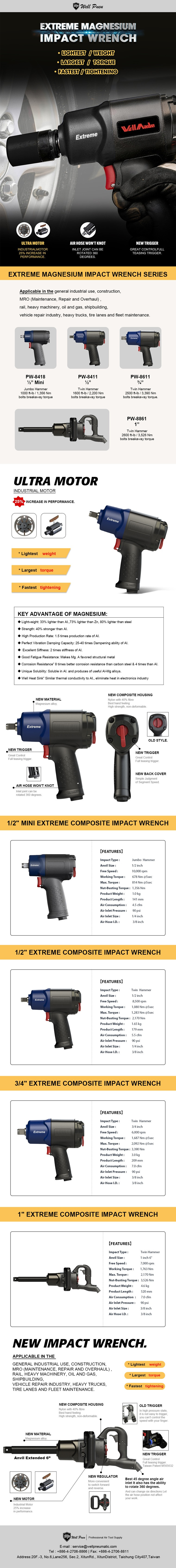 EXTREME MAGNESIUM IMPACT WRENCH SERIES